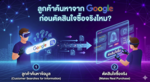 ลูกค้าค้นหาจาก Google ก่อนตัดสินใจซื้อจริงไหม